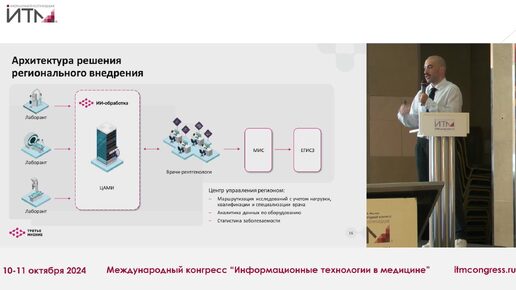 ИИ-сервис для описания рентгенограммы: от постановки задачи до внедрения на уровне региона