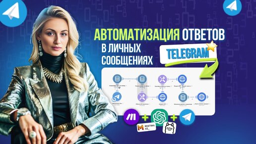 GPT бот в Телеграм Бизнес: Как собрать? Готовая схема на Make.com