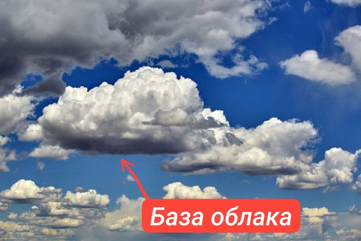 База облака - нижнее основание облака, как правило оно представляет ровную поверхность.