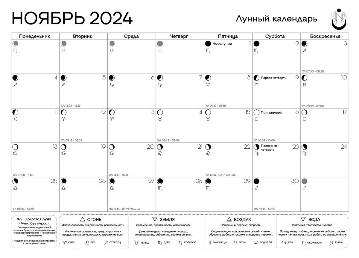 Дни полнолуния в мае 2025 года