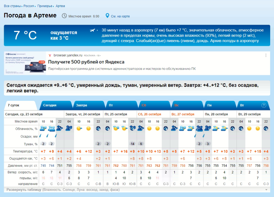 Прогноз погоды с сайта https://rp5.ru