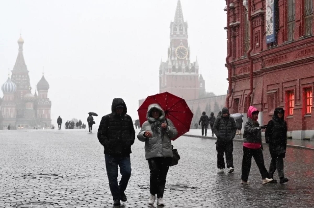    Статьи расходов.