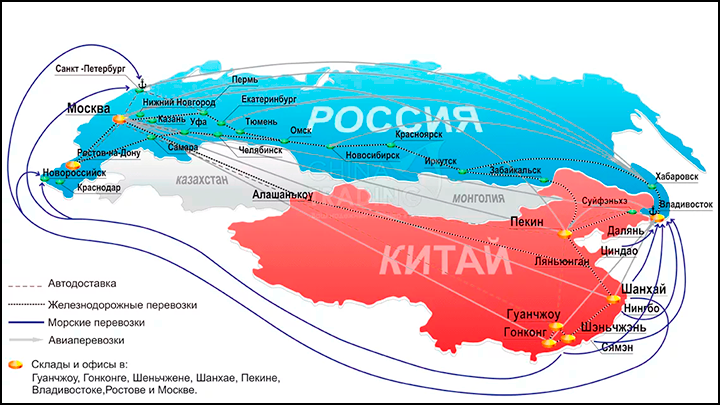    Россия и Китай запускают собственную логистику. Доставку от производителя. Скриншот China trading