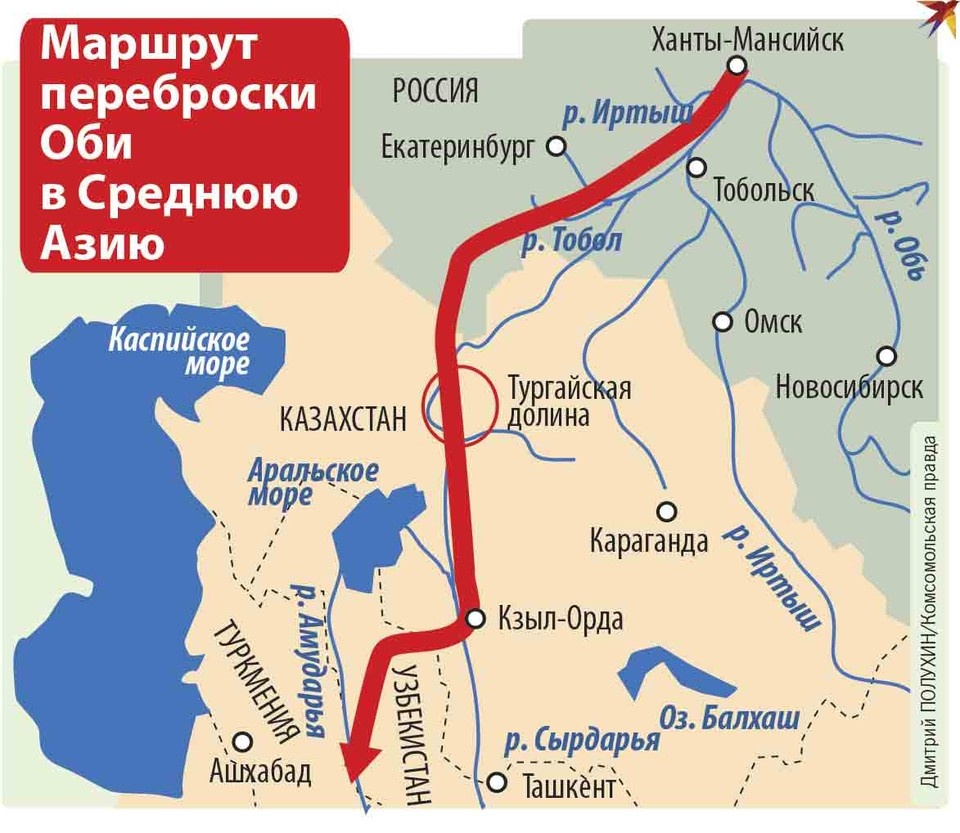    Маршрут переброски Оби в Среднюю Азию Дмитрий ПОЛУХИН