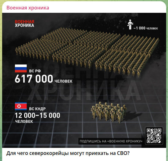    Скриншот с канала "Военная хроника"