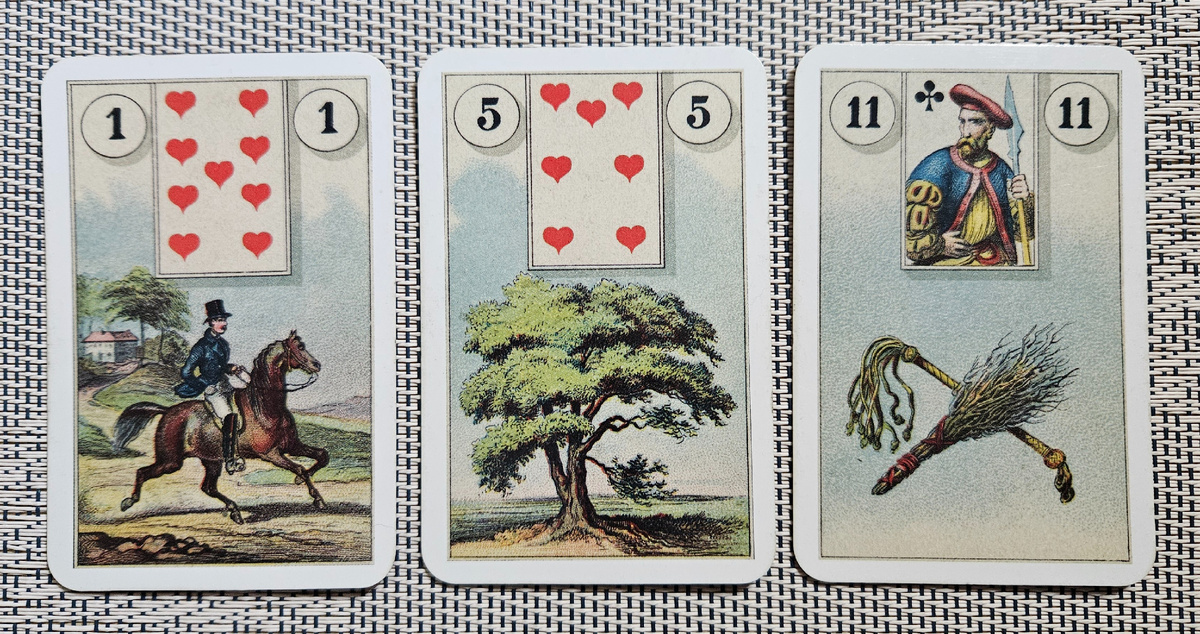 Общая энергия дня