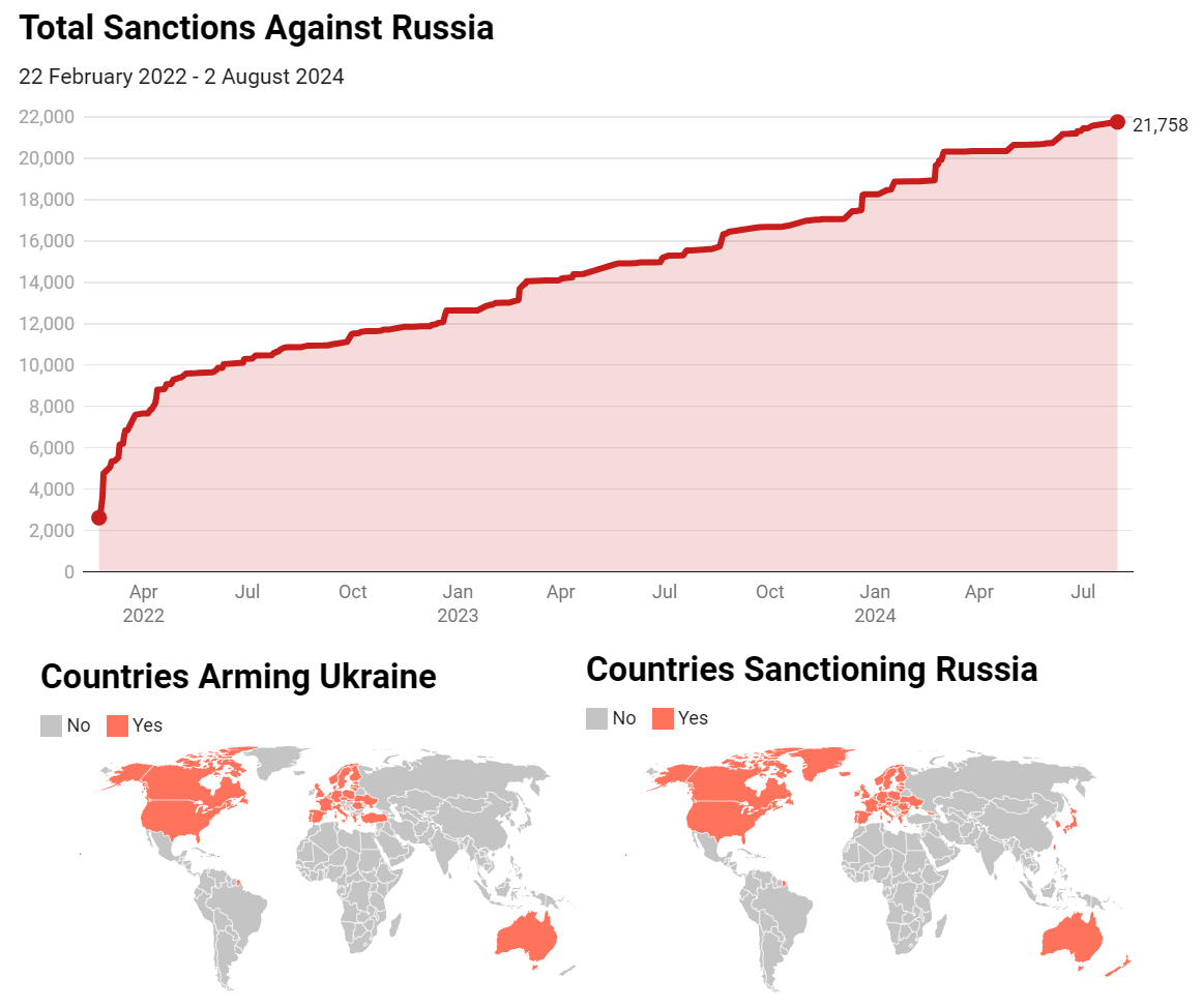 Сегодня в выпуске:  — Новые санкции. — Выборы в США. — Старые санкции. — Девроизация. Доброе утро, всем привет!-7