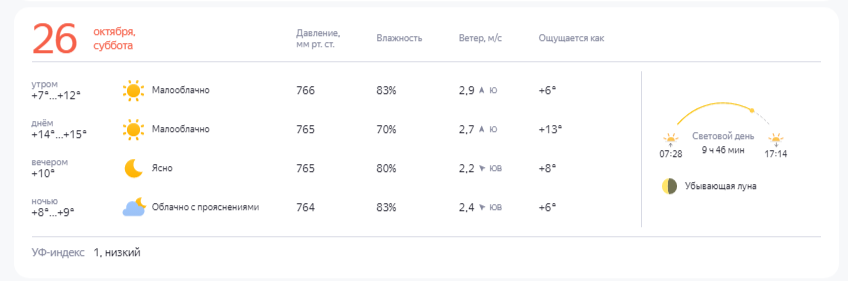 Фото предоставлено Кафе-бар "Премьер министр"