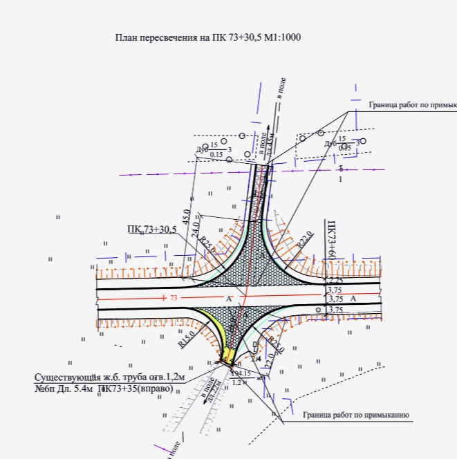 Пересечение съезда с подземным кабелем связи. Картинка обезличенный проект.