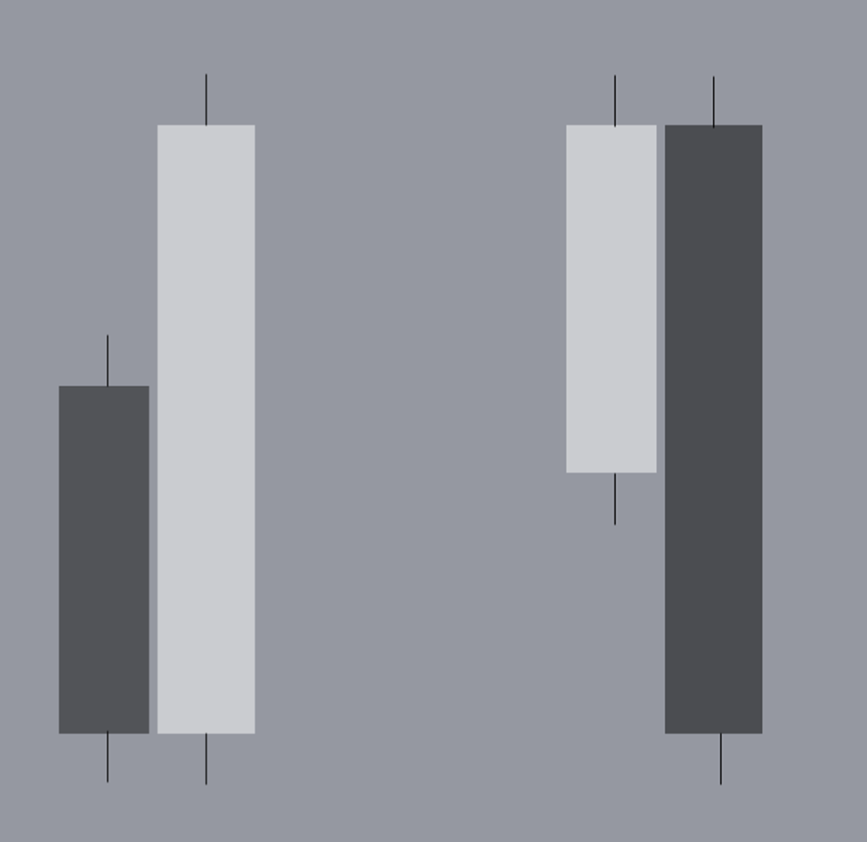 Схематичный пример