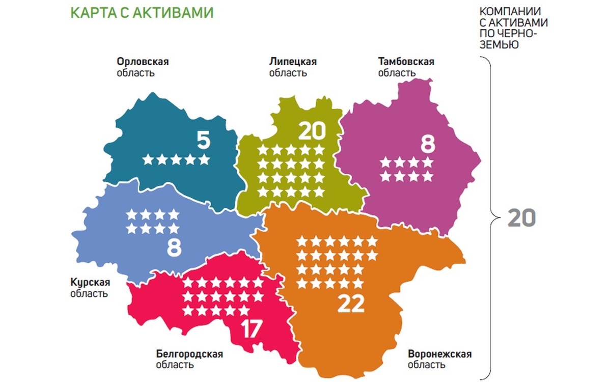    Металлурги дают дорогу «молодым» – сколько заработали крупнейшие производственники ЧерноземьяЕлизавета Орищенко