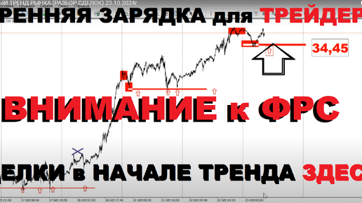 АКТУАЛЬНЫЙ ТРЕНД РЫНКА (РАЗБОР СДЕЛОК) 23.10.2024г