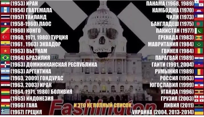 Все фото из интернета