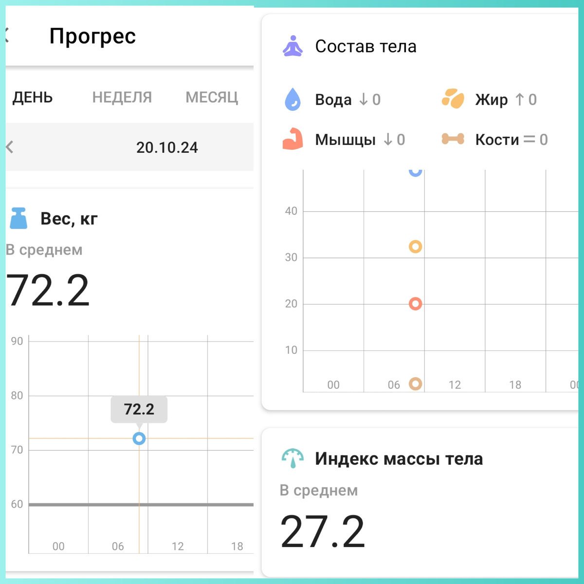 Тут мои весы сошли с ума