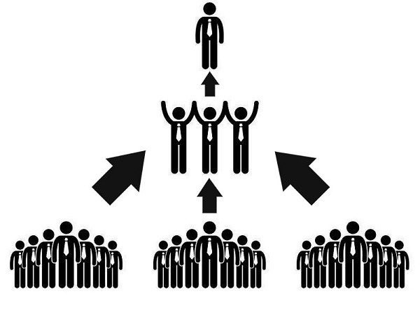 Участники пирамиды зарабатывают за счет последующих