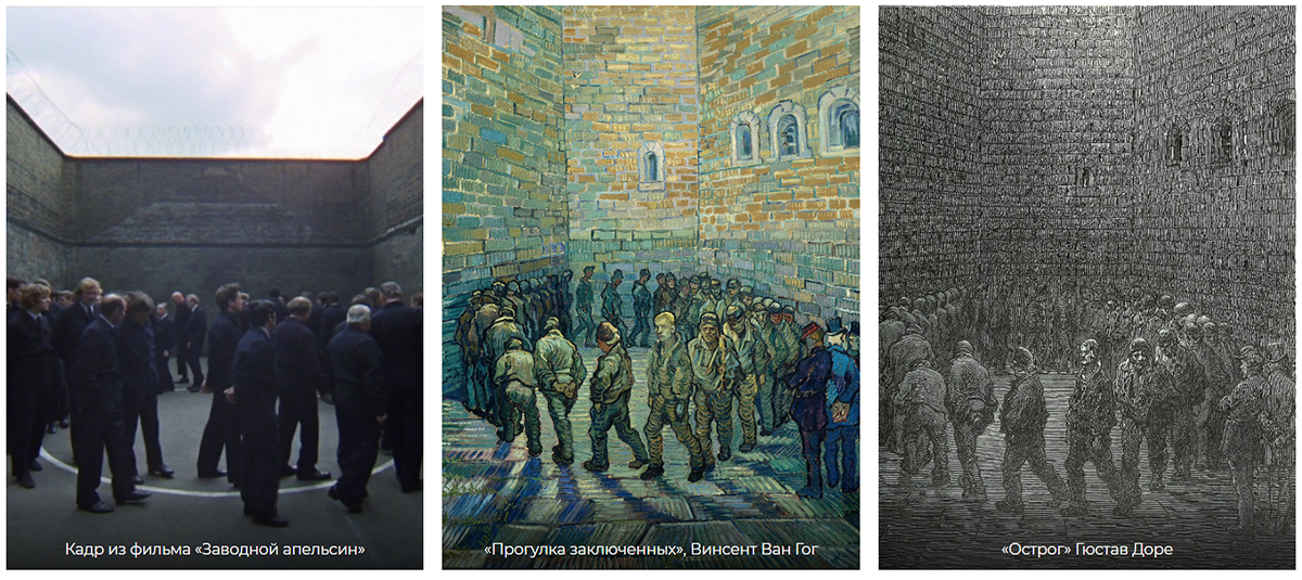 Фильм Кубрика "Заводной апельсин", Ван Гог "Прогулка заключённых", Гюстав Доре "Острог"