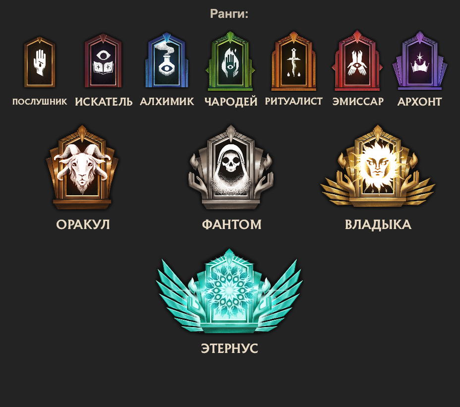     Ранги в Deadlock