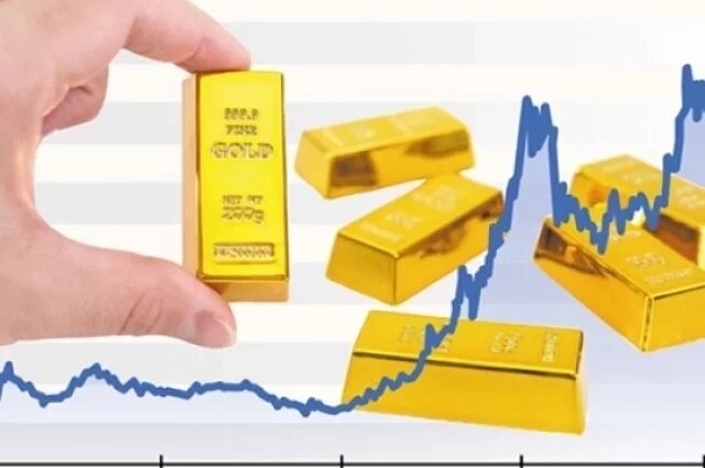    Все о золоте: как растет цена и стоит ли вкладываться? Инфографика