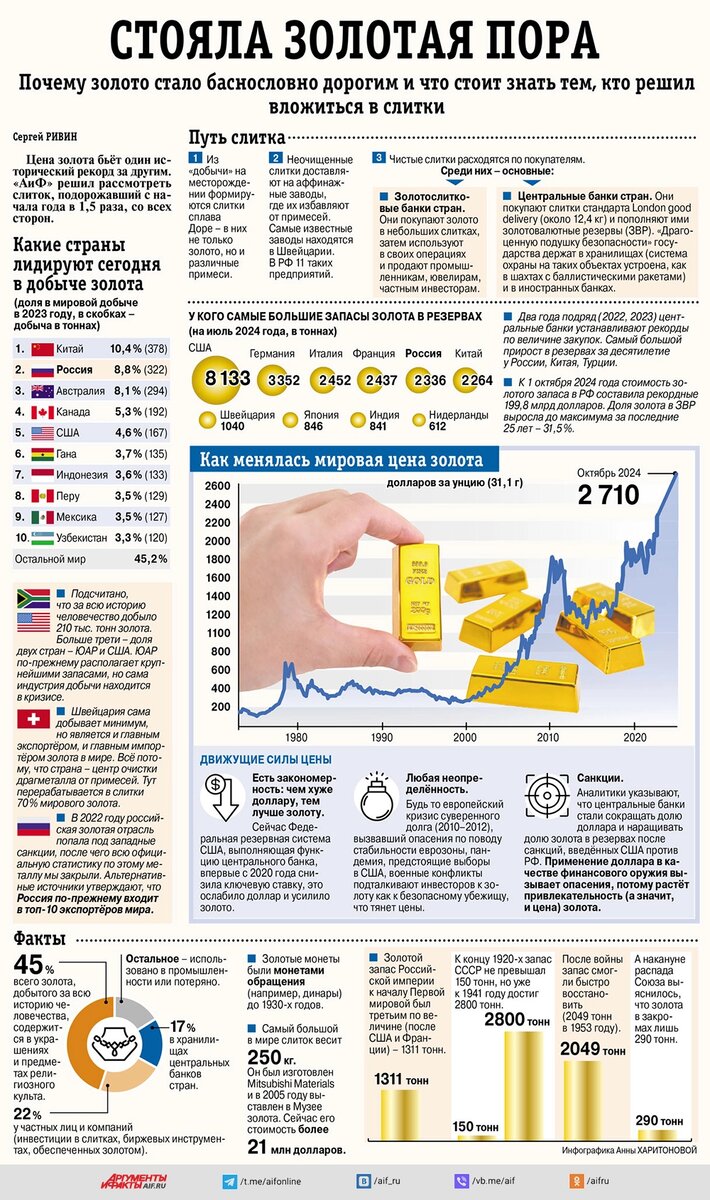    Нажмите для увеличения