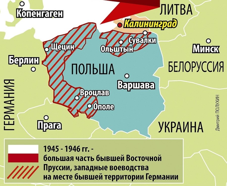 Раздел Пруссии в 1945 году.