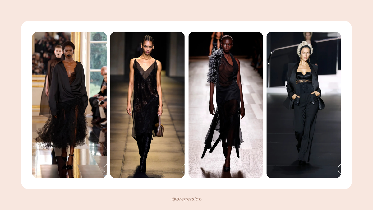 Фотографии с показов AW 2024  и SS 2025.