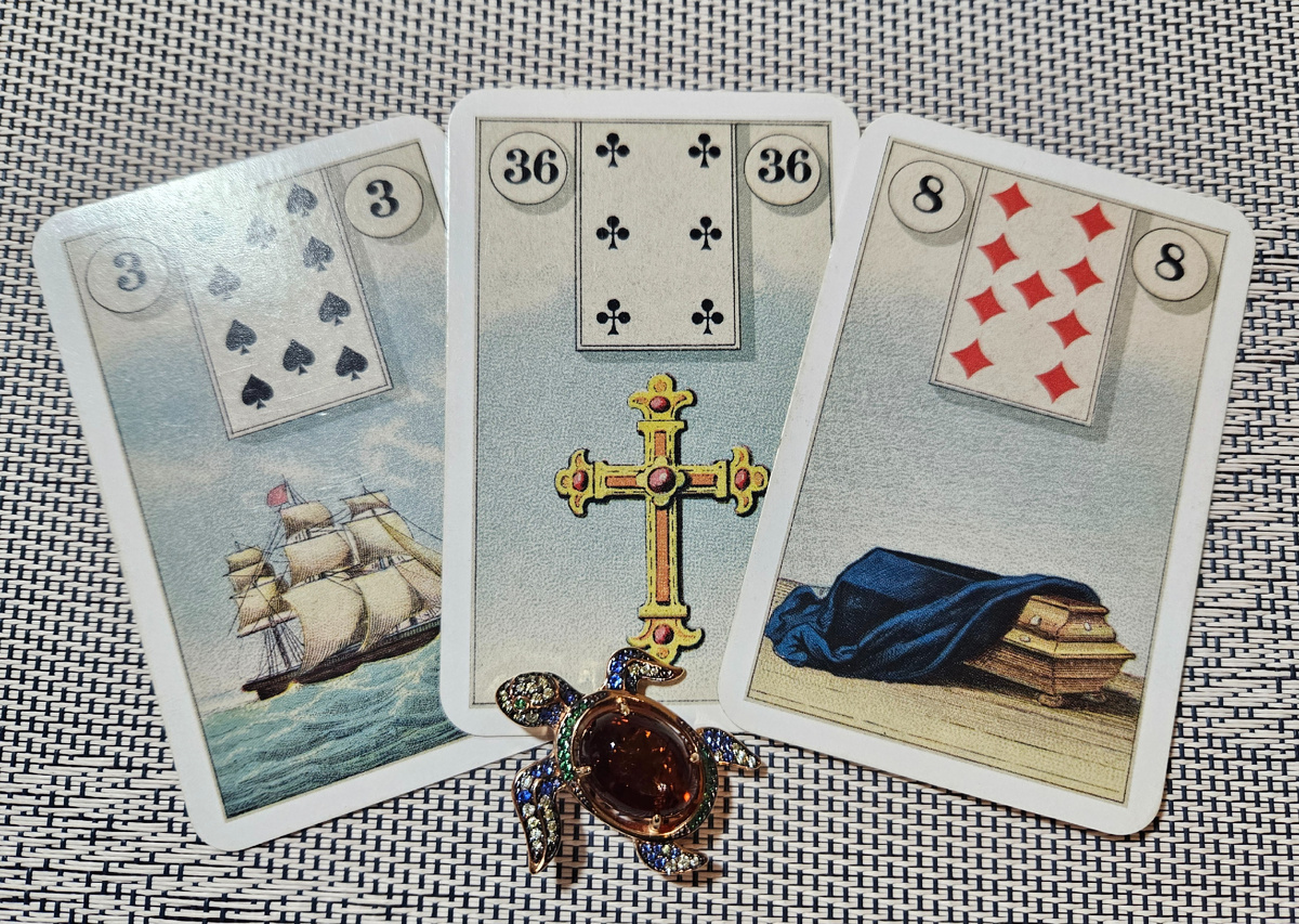 Общая энергия дня