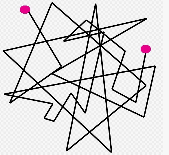 хаос в голове ученика в результате обучения