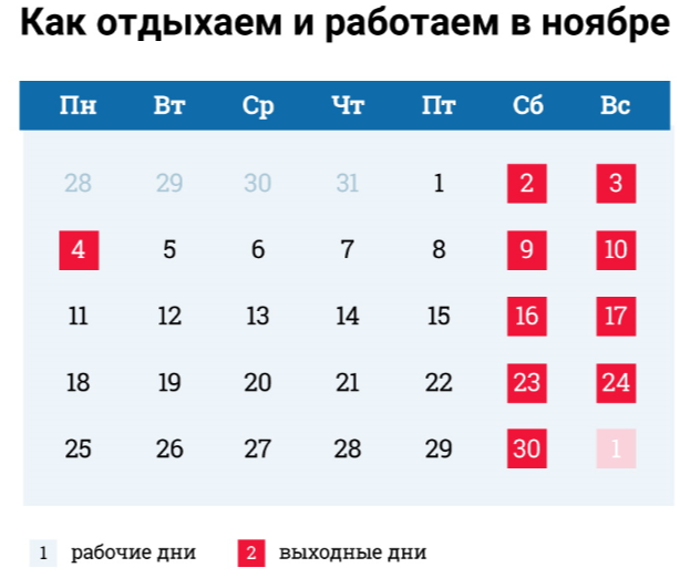 Календарь праздников на ноябрь 2024 года Выходные новогодние праздники 2024 блог Санатории Кавказа