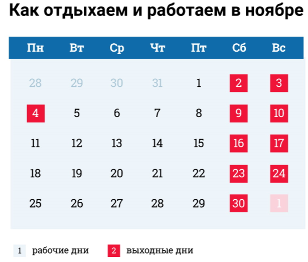 Календарь праздников на ноябрь 2024 на каждый Праздничные Дни в ноябре 2024 года в России, как отдыхаем Всезнайка Дзен