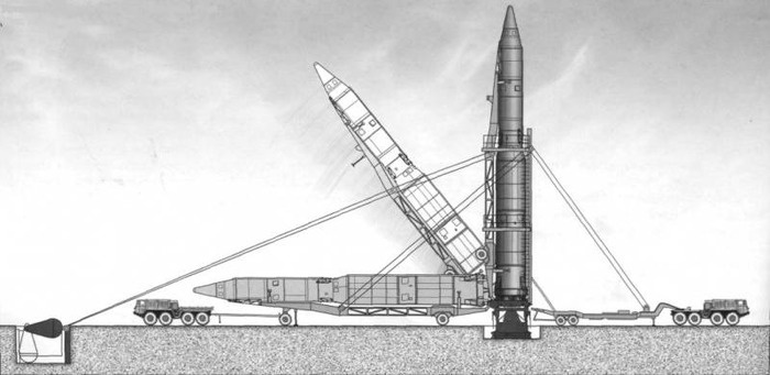 Установка ракеты Р-16 на пусковой стол (рис. А. Чечина)