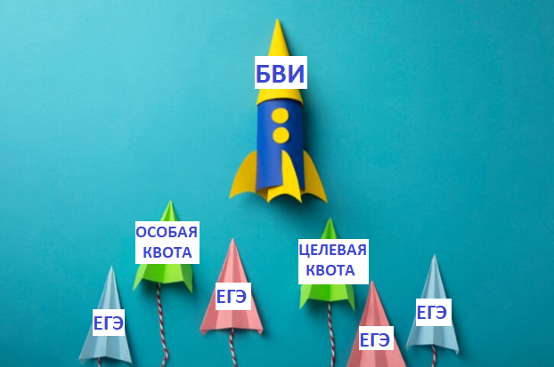 Рисунок freepik