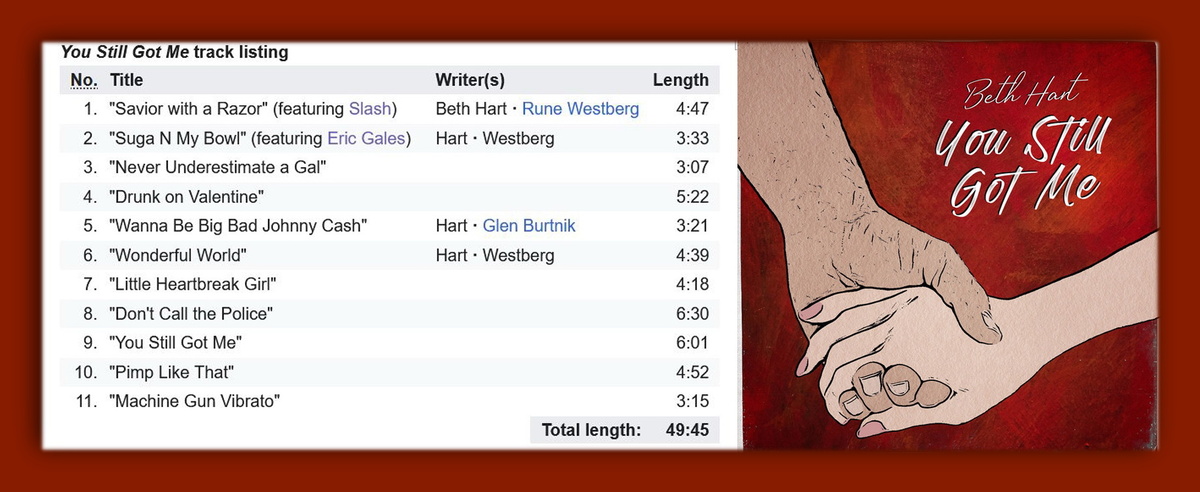 Это трек-лист альбома.