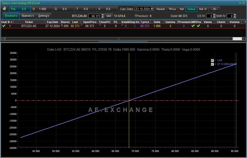 Создать карусельДобавьте описание