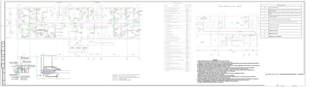 Рисунок 2. Проект электроснабжения объекта капитального строительства. Изображение выполнено командой НПО ЭлектроРазработки