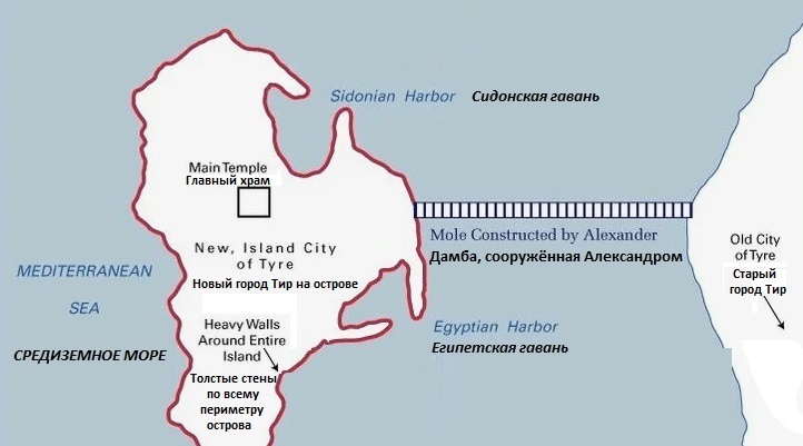 План Тира и дамбы, строившейся по приказу Александра 