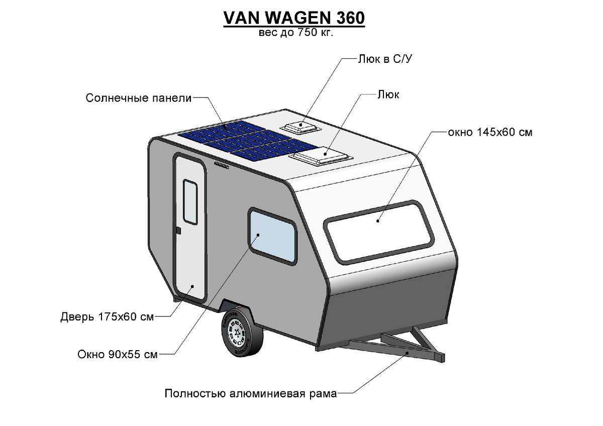 макет кемпер vanwagen 360