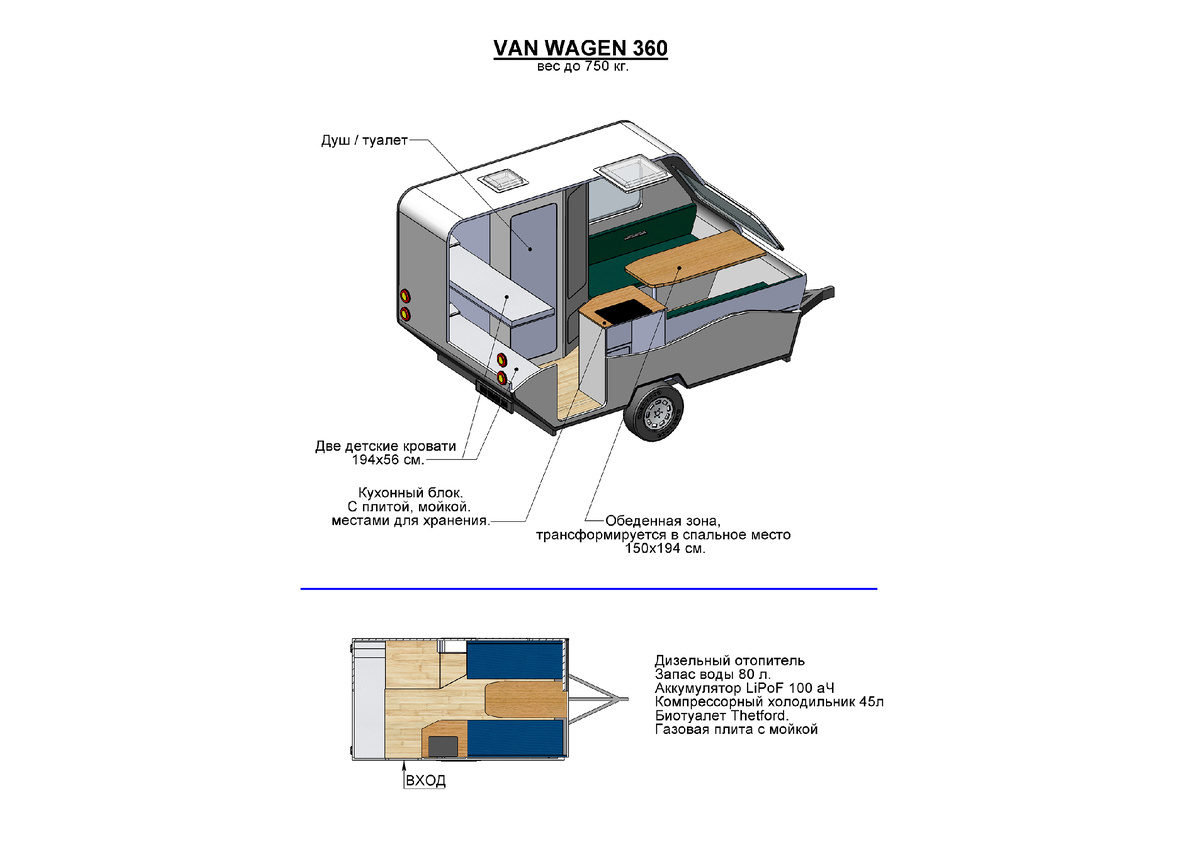 Внутренняя планировка жилого прицепа VANwagen 360