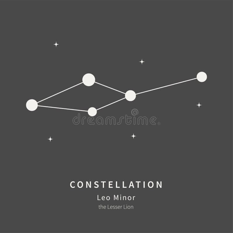 Созвездие Малого Льва. Источник: https://www.dreamstime.com/constellation-leo-minor-lesser-lion-linear-icon-vector-illustration-concept-astronomy-image206737616