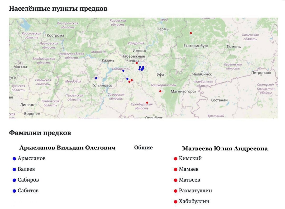 На Familio заработал поиск родственников по ДНК с учетом географии