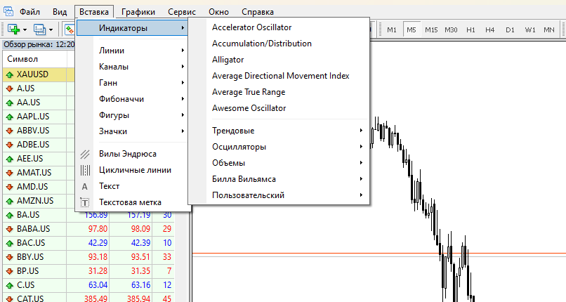 Скриншот платформы MT4