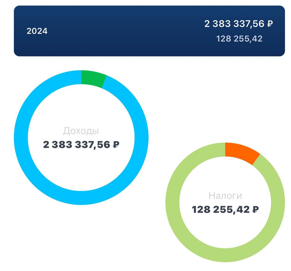 Картинка из интернета