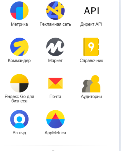 Знание многих аналитических инструментов
