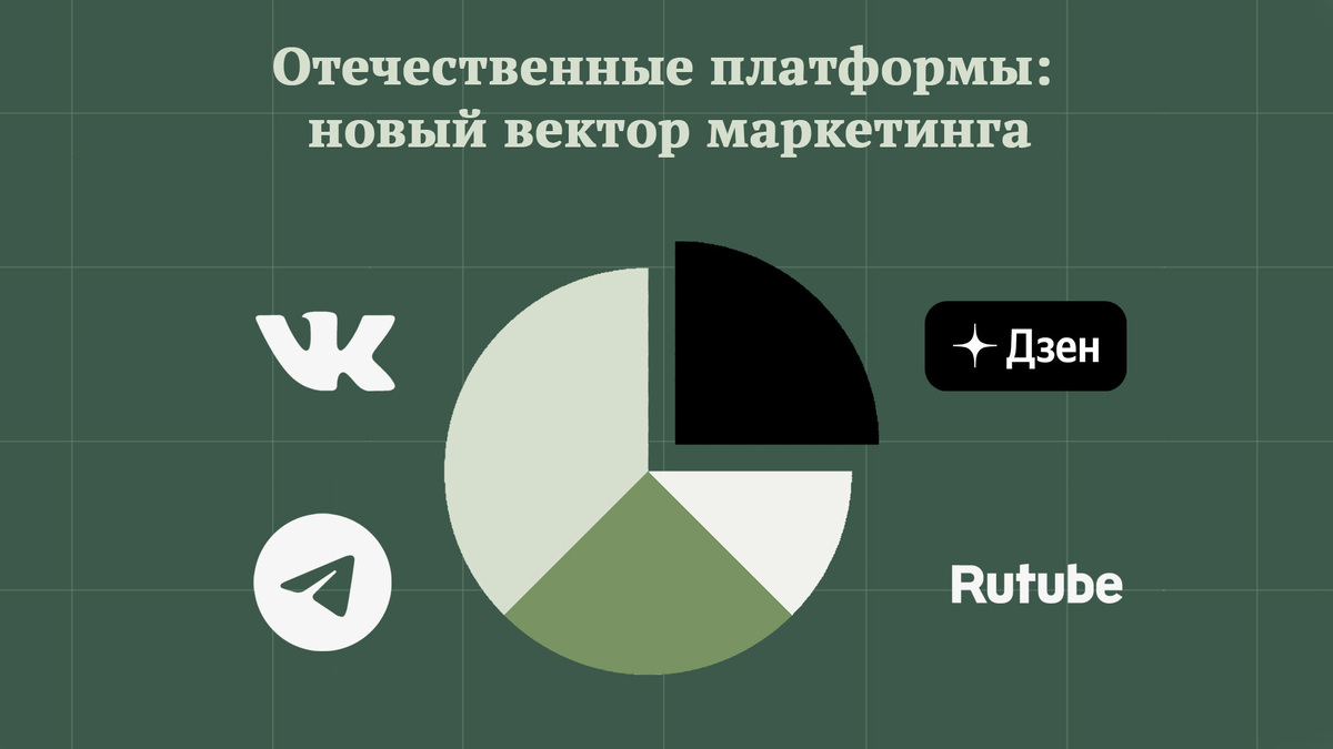 Маркетинг на родных просторах: ВК, Telegram и другие лидеры.