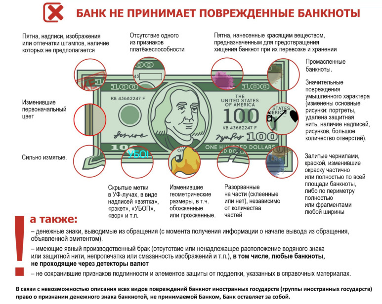    Фрагмент памятки банка Камкомбанк, где поясняется какие банкноты банк не принимает.