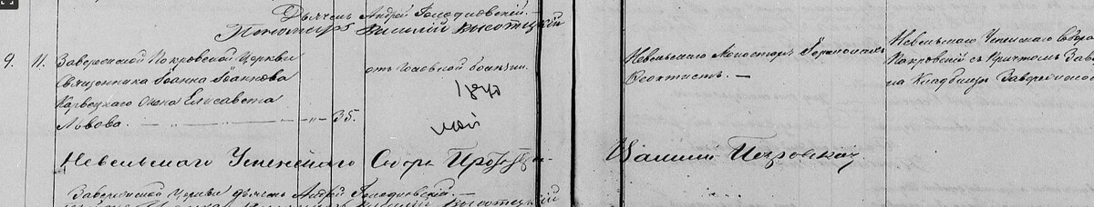 Смерть жены Священника Ивана Карвецкого