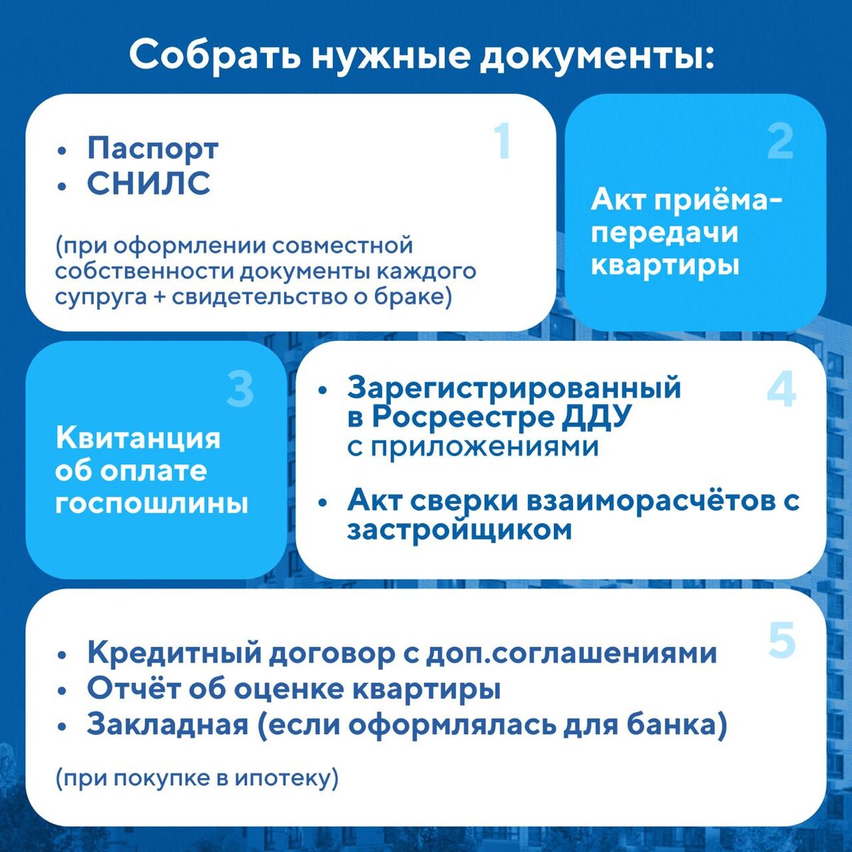 Список документов, который понадобится для оформления права собственности