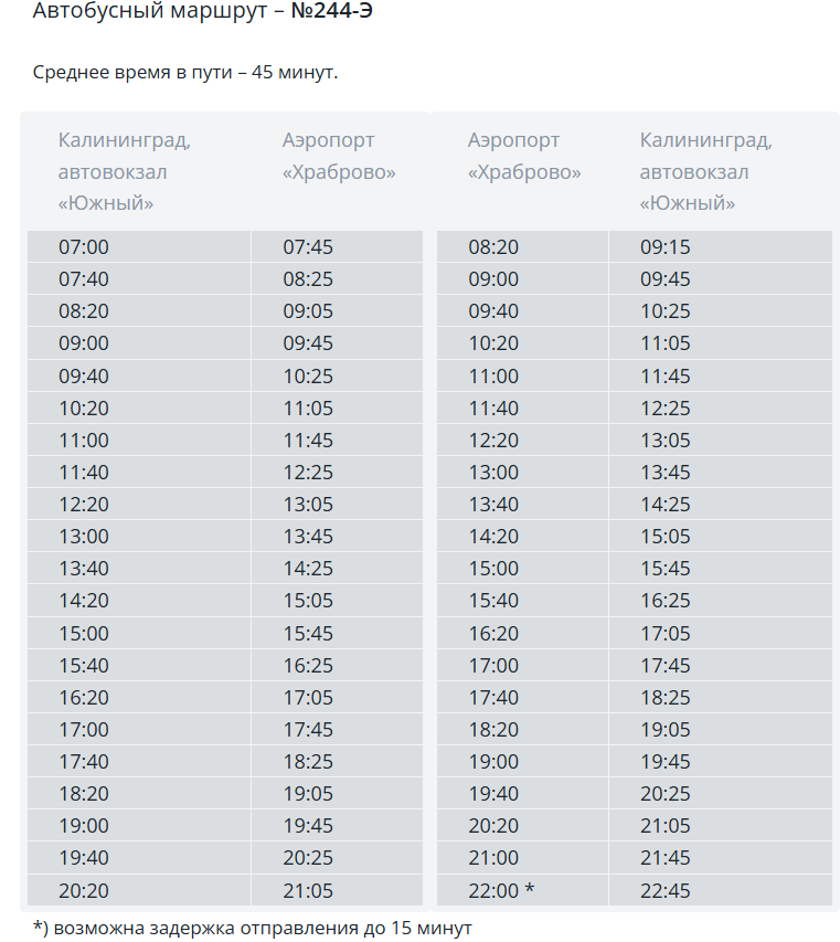 Актуальное расписание на сайте аэропорта Храброво https://kgdavia.ru/transport/how/bus/?ysclid=m2naif1gj4141051728