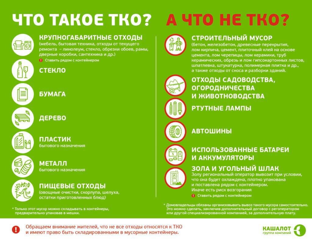     инфографика: ГК Кашалот