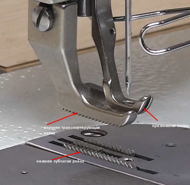 перетоп - механизм продвижения материала 