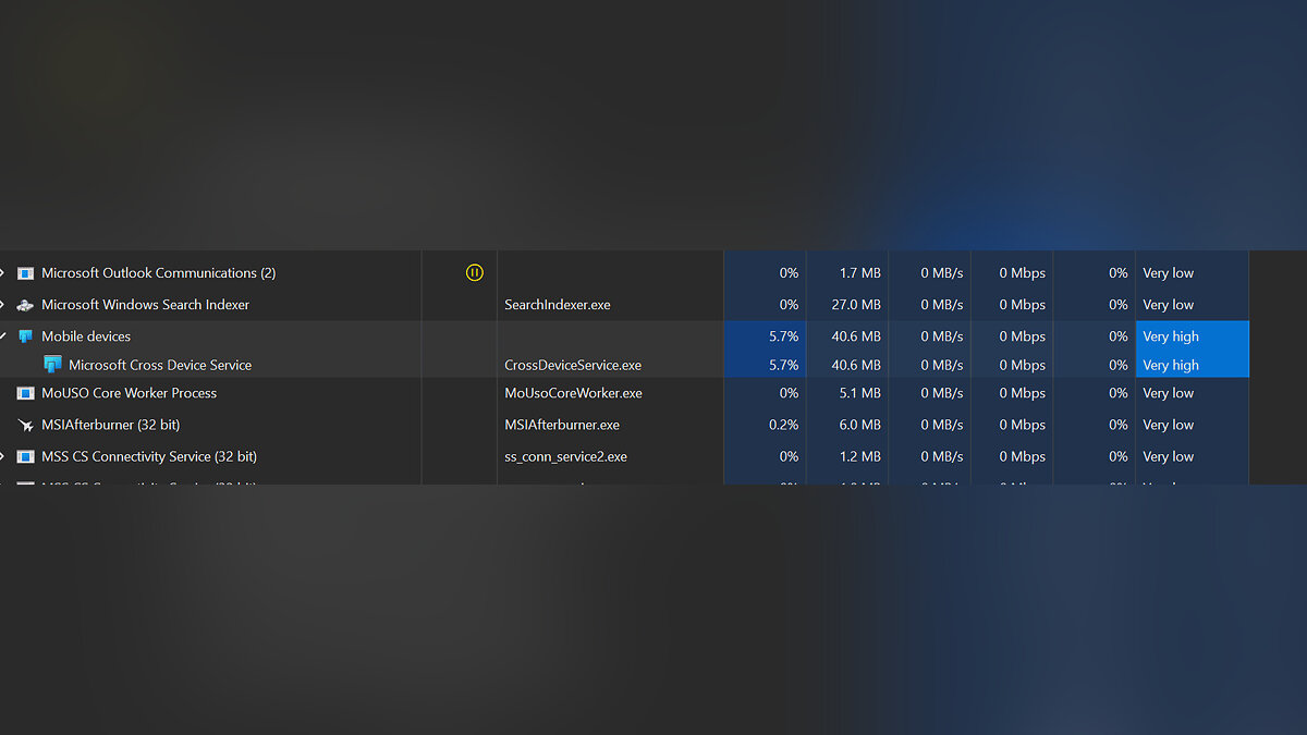 Microsoft Cross Device